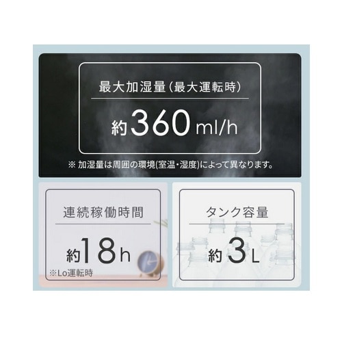 RP X`[i3Lj KS-AA30(W)