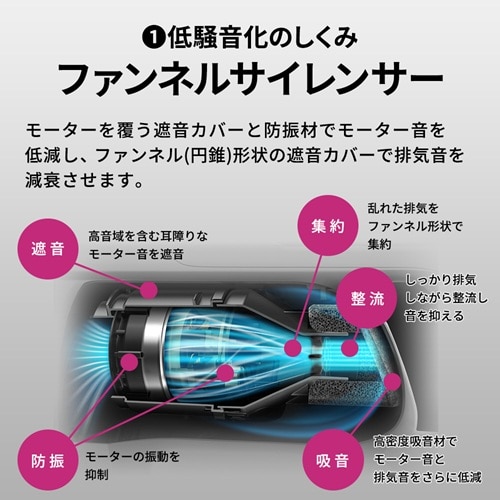 SHARPiV[vj TCNR[hXXeBbN|@@RACTIVE Air POWER EC-SR11W