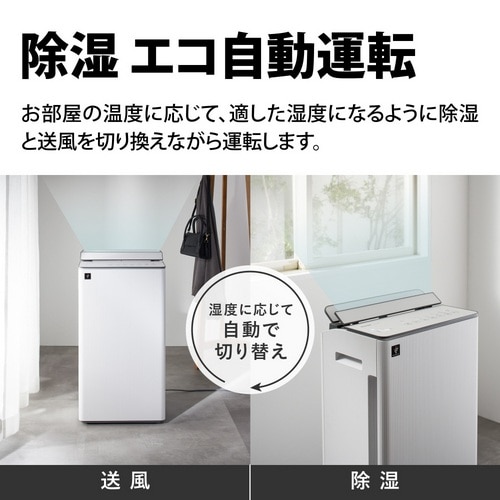 SHARP�i�V���[�v�j&nbsp;�ߗފ��������@&nbsp;CV-U190-W