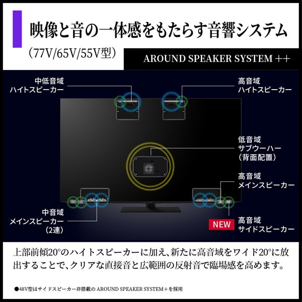 SHARP�i�V���[�v�j&nbsp;77V�^�@4K�`���[�i�[�����L�@EL�e���r�@AQUOS�i�A�N�I�X�jS9A���C���iGoogle TV�j&nbsp;4T-77S9A