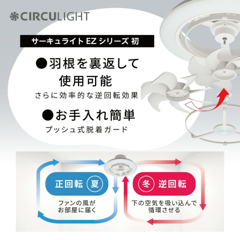 hEVV CIRCULIGHT(T[LCg) EZV[Y Rg[ XCOf KCC-SW12EV