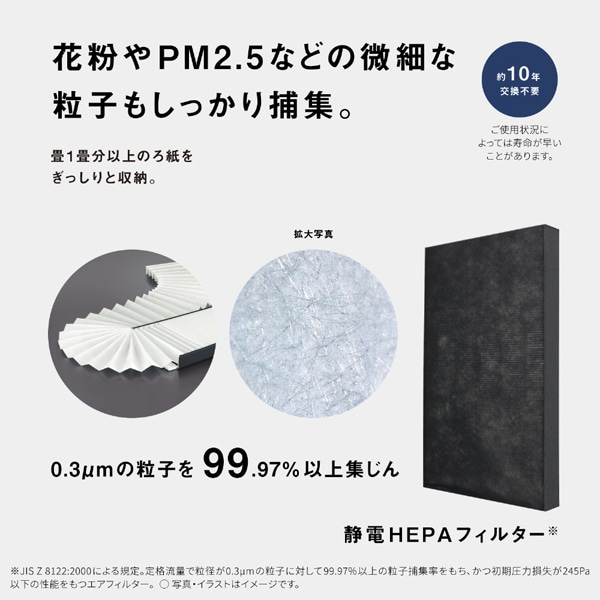 Panasonicipi\jbNj C@ F-PX60C-W