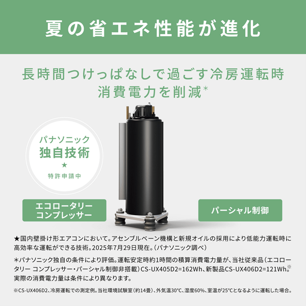 Panasonicipi\jbNj GAR@ndl@4.0kw@tgGIA@ UXV[Y CS-UX406D2-W