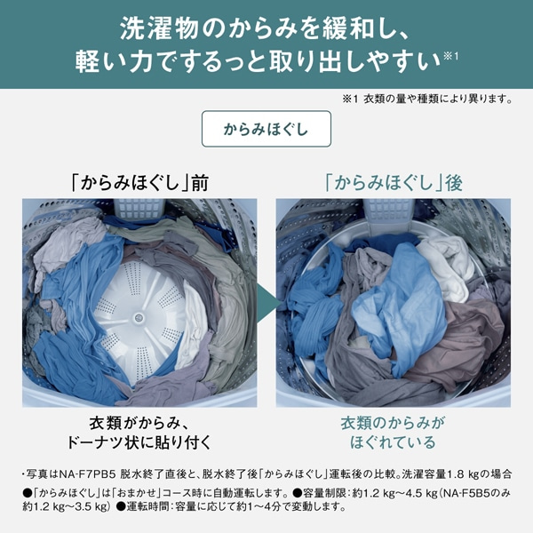 Panasonicipi\jbNj S@@FV[Y NA-F7B5-C