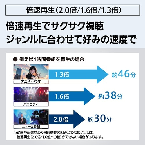 Panasonic�i�p�i�\�j�b�N�j&nbsp;�u���[���C�f�B�X�N���R�[�_�[�@4K�`���[�i�[�����f�B�[�K&nbsp;DMR-4T405