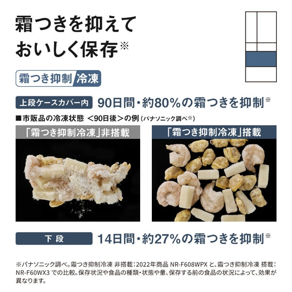 Panasonic�i�p�i�\�j�b�N�j&nbsp;6�h�A�①�Ɂ@WX�^�C�v&nbsp;NR-F55WX3-K