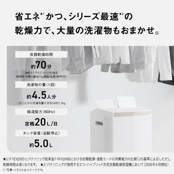 Panasonic�i�p�i�\�j�b�N�j&nbsp;�G�R�E�n�C�u���b�h���� �ߗފ��������@&nbsp;F-YEX200D-W