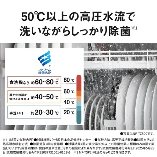Panasonic�i�p�i�\�j�b�N�j&nbsp;�H��􂢊����@&nbsp;�y��z�ւł̂��͂��zNP-TSP2-W