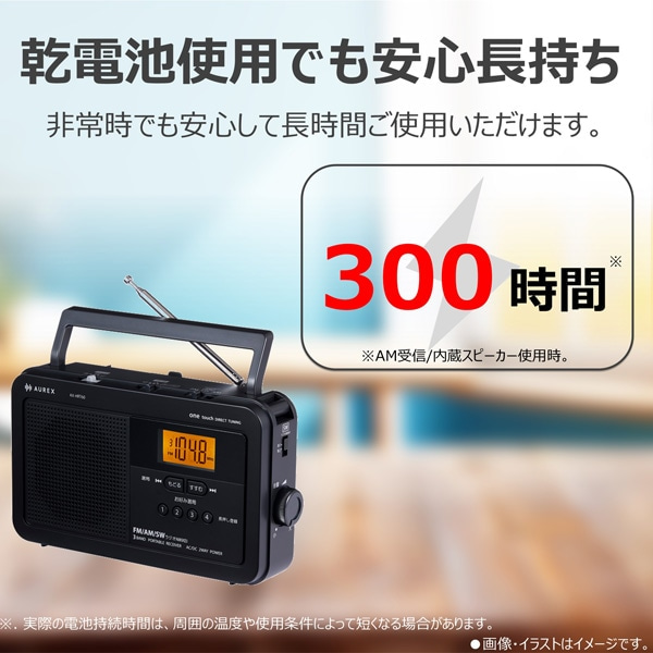 `tqdw LEDCgtz[WI AX-HRT60(K)