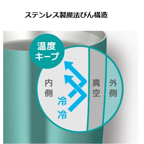 T[X ^fM^u[ JDK-601C BK