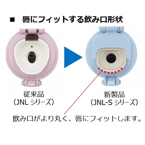 T[X ^fMP[^C}OiJNL-S V[Yj JNL-S500 BK-J