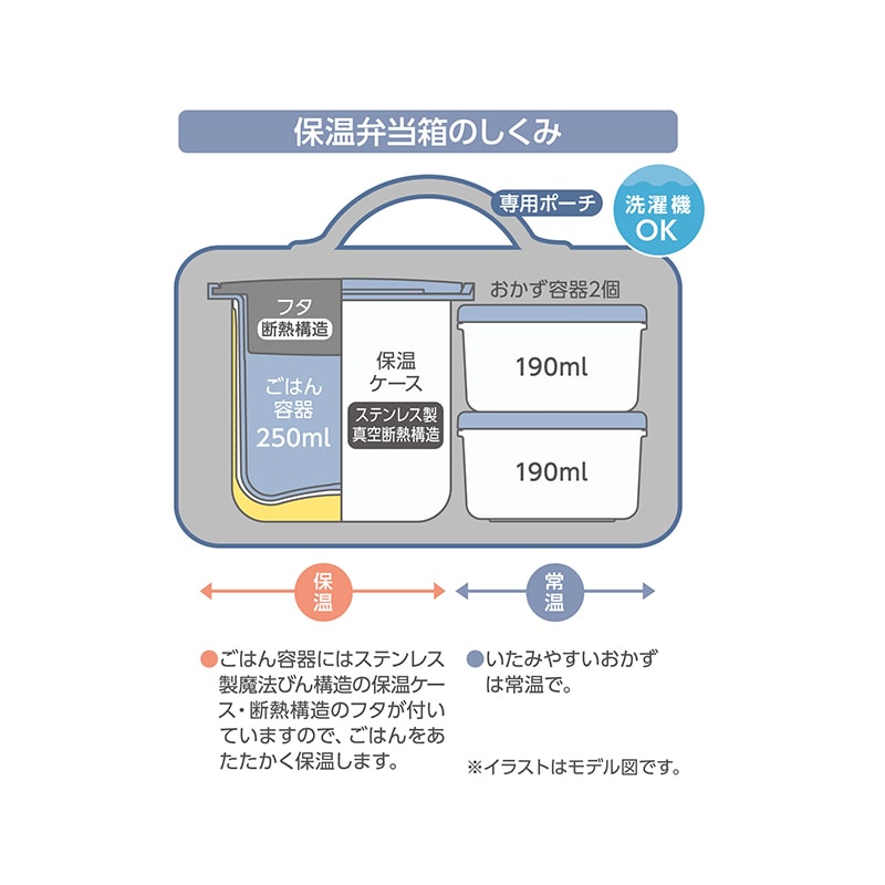 �T�[���X&nbsp;�ۉ��ٓ���&nbsp;DBQ-257B ASB