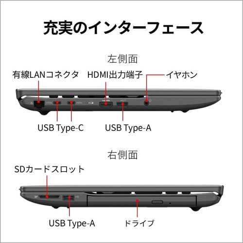 xm 16^m[gp\R@FMV Note A FMVA77K3BA