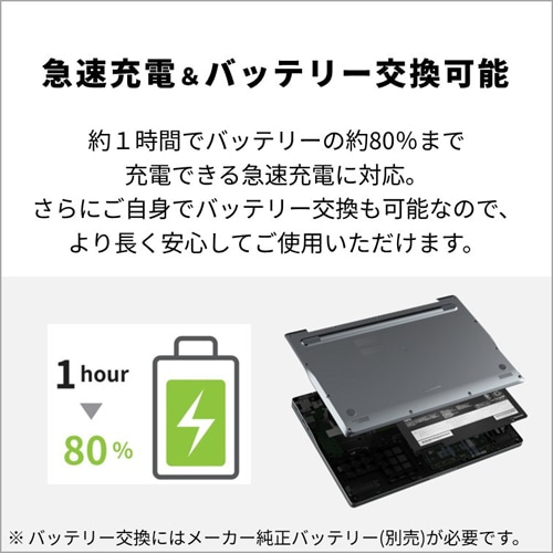 �x�m��&nbsp;16�^�m�[�g�p�\�R���@FMV Note P P75-L1&nbsp;FMVP75L1HA