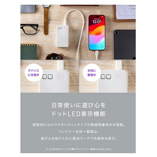 bhn oCobe[i񐢑 SMARTCOBY DUOj CIO-MB20W2C-N-10000-WH