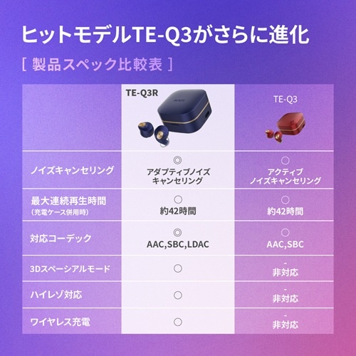 AVIOT�i�A�r�I�b�g�j&nbsp;���S���C�����X�C���z��&nbsp;TE-Q3R-LV