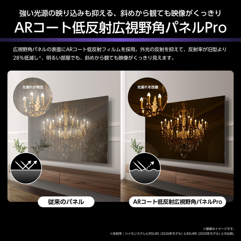 �n�C�Z���X�E�W���p��&nbsp;85V�^�@4K�`���[�i�[����Mini LED�t���e���r&nbsp;85U8S