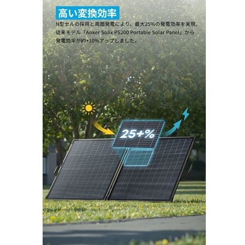 ANKER&nbsp;�\�[���[�p�l�� Anker Solix PS200 Dual Portable Solar Panel&nbsp;AS320011