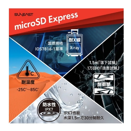 SUNEASTiTC[Xgj microSD Express Card SE-MSE128G20P1F