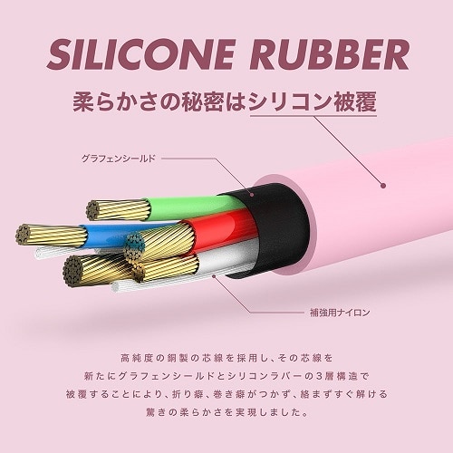 n USB C to C P[u 炩\tg^Cv JKYCC120BK