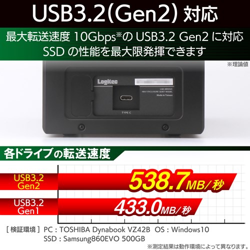 LogiteciWebNj traRDPifQjΉSgccP[X LGB-4BNHUC