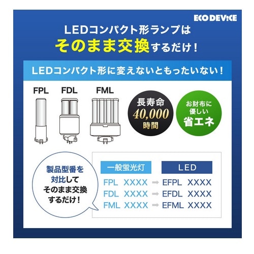 �G�R�f�o�C�X&nbsp;LED�d��&nbsp;EFDL27LED-N