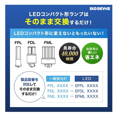 �G�R�f�o�C�X&nbsp;LED�d��&nbsp;EFDL13LED-N