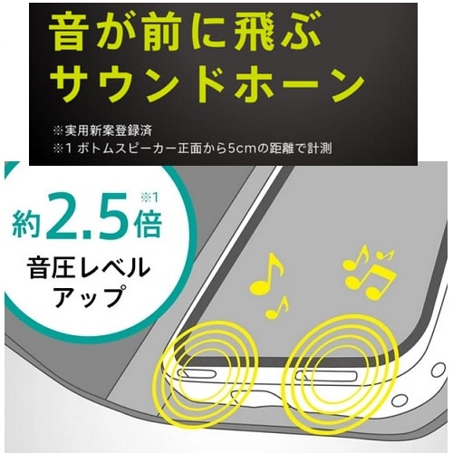 gjeB Google Pixel 8a [FlipNote] ϏՌtbvm[gP[X TR-PX248A-FN-CBBK
