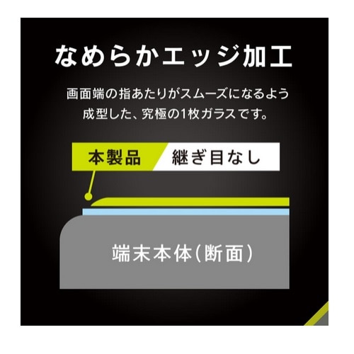 gjeB Xperia 1 VI  ʕی십KX TR-XP243-GL-CC
