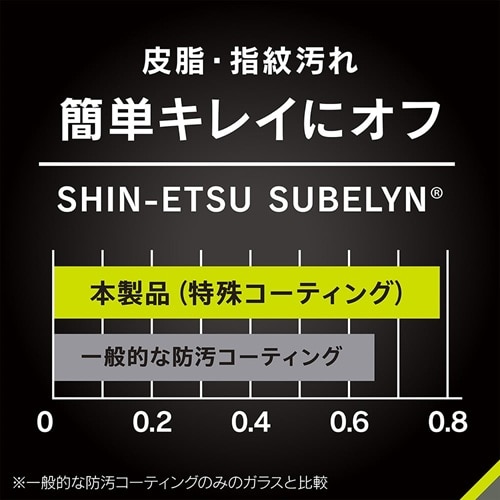 �g���j�e�B&nbsp;iPhone 16 / 15 / 14 Pro [FLEX 3D] �S�����K���X ������ �����t���[���K���X&nbsp;TR-IP24M2-G3-GOCCBK