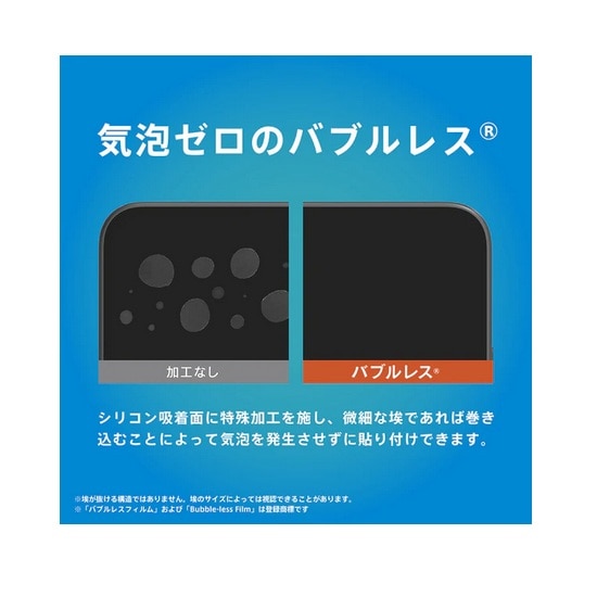�g���j�e�B&nbsp;iPad Air 11�C���`�iM4 / M3 / M2�j�Ή� ��ʕی�t�B����&nbsp;TR-IPD26AS-PFI-PLAF