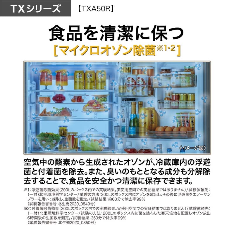 AQUAiANAj 5hA①Ɂ@TXV[Y AQR-TXA50R(W)