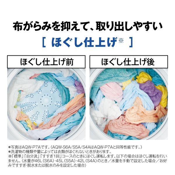 AQUA（アクア） 全自動洗濯機｜AQW-S5A(W)｜[通販]ケーズデンキ