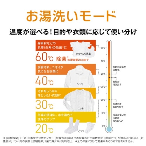 AQUA�i�A�N�A�j&nbsp;�h���������󊣑��@�@�܂������h����&nbsp;AQW-SD8A-R(W)