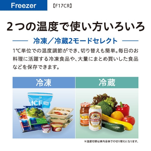 AQUAiANAj t@Ⓚ AQF-F17CR(DS)