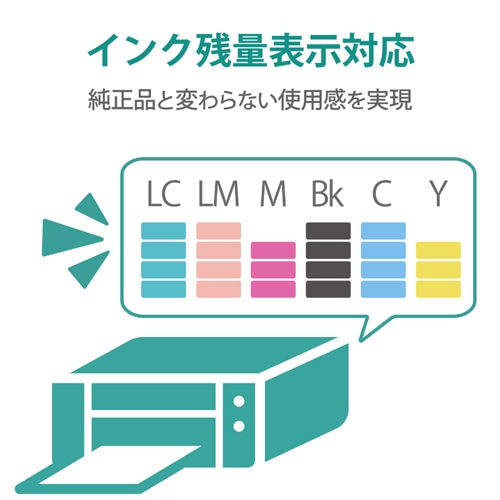GRJ IC6CL80M ݊TCNCNJ[gbW ECI-E80-6PM