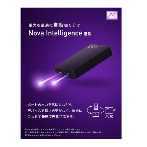 bhn NovaPort SLIM 65W PD ^ [d CIO-G67W2C-S-BK