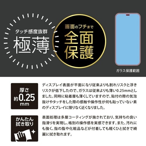 Deff iPhone 13 miniptB DG-IP21SB2F