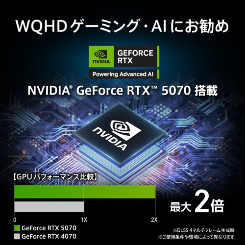 MSIiGGXACj MAG Infinite S3 14NVP7-2891JP INFINITES314NVP72891JP