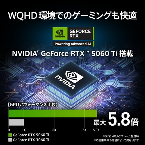 MSIiGGXACj MAG Infinite S3 14NVN7-2892JP INFINITES314NVN72892JP