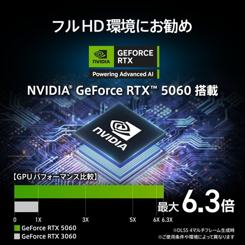 MSIiGGXACj MAG Infinite S3 14NVL5-2893JP INFINITES314NVL52893JP