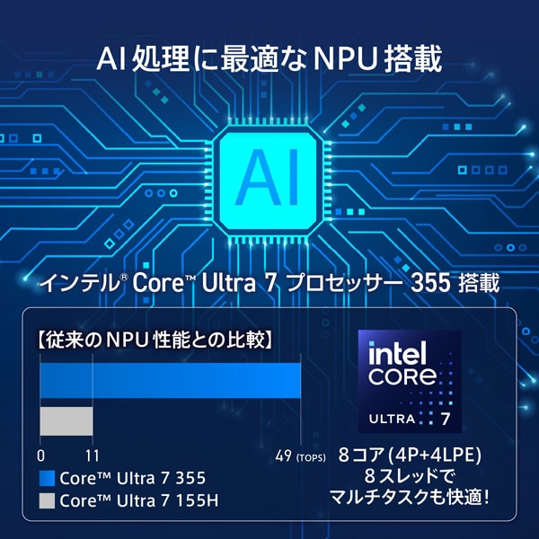 MSI�i�G���G�X�A�C�j&nbsp;�f�X�N�g�b�v�p�\�R���@Cubi NUC AI+ 3MG-024JP/Copilot+ PC&nbsp;CUBI-NUC-AI+3MG-024JP