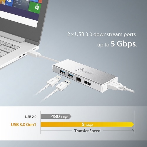 j5 create JUD380 USB3.0ﾐﾆﾄﾞｯｸﾞHDMI VGADualDisplay ｷﾞｶﾞﾋﾞｯﾄｲｰｻﾈｯﾄ