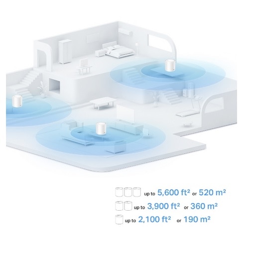 TP-Link（ティーピーリンク） AX1500 メッシュWi-Fi 6システム （Deco