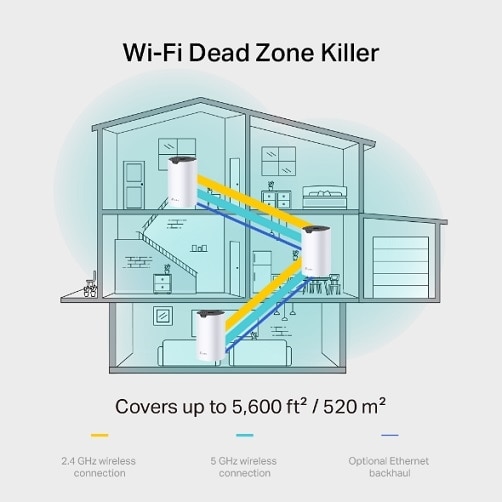 TP-Link(ティーピーリンク) Deco S7(AC1900 メッシュWi-Fi TP-Link(ティーピーリンク) Deco S7(AC1900 メッシュWi-Fi