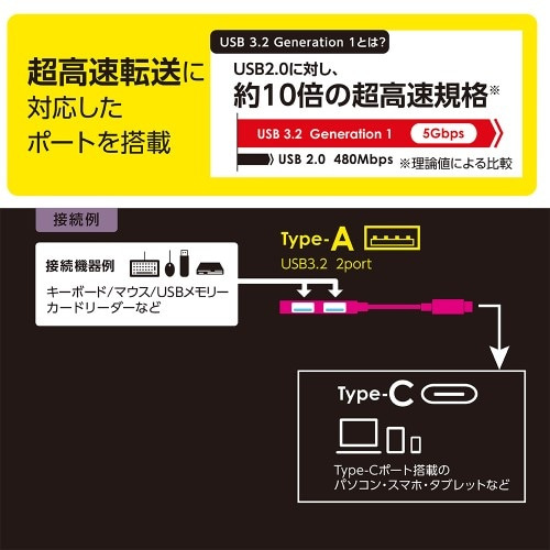 iJoV A~ɔUSBnu STIXV[Y USB3.2Gen1 Type-C 2|[gϊnu UH-C3302GY