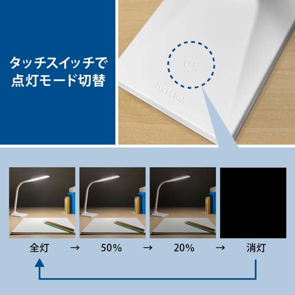 z^NX LEDX^h HSD16032W-D24