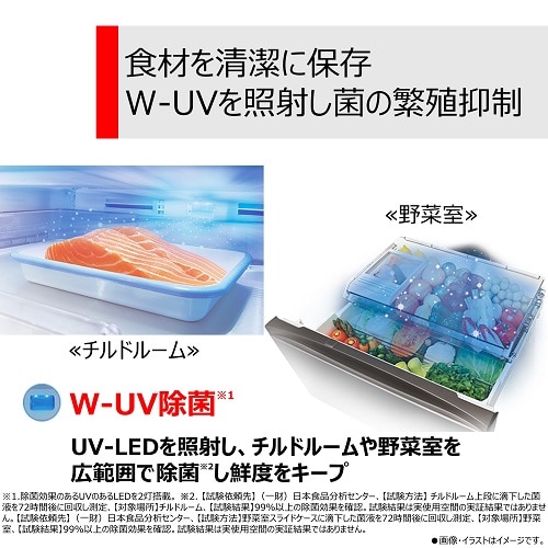 東芝（TOSHIBA） 5ドア冷蔵庫 VEGETA（ベジータ） GZシリーズ｜GR-W470GZL(UC)｜[通販]ケーズデンキ