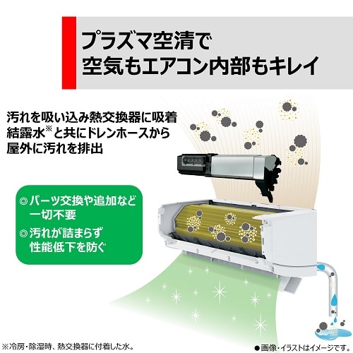 東芝（TOSHIBA） 「省エネ」エアコン 2.2kw 大清快（だいせいかい） N-DZKSシリーズ｜RAS -N221DZKS(W)｜[通販]ケーズデンキ