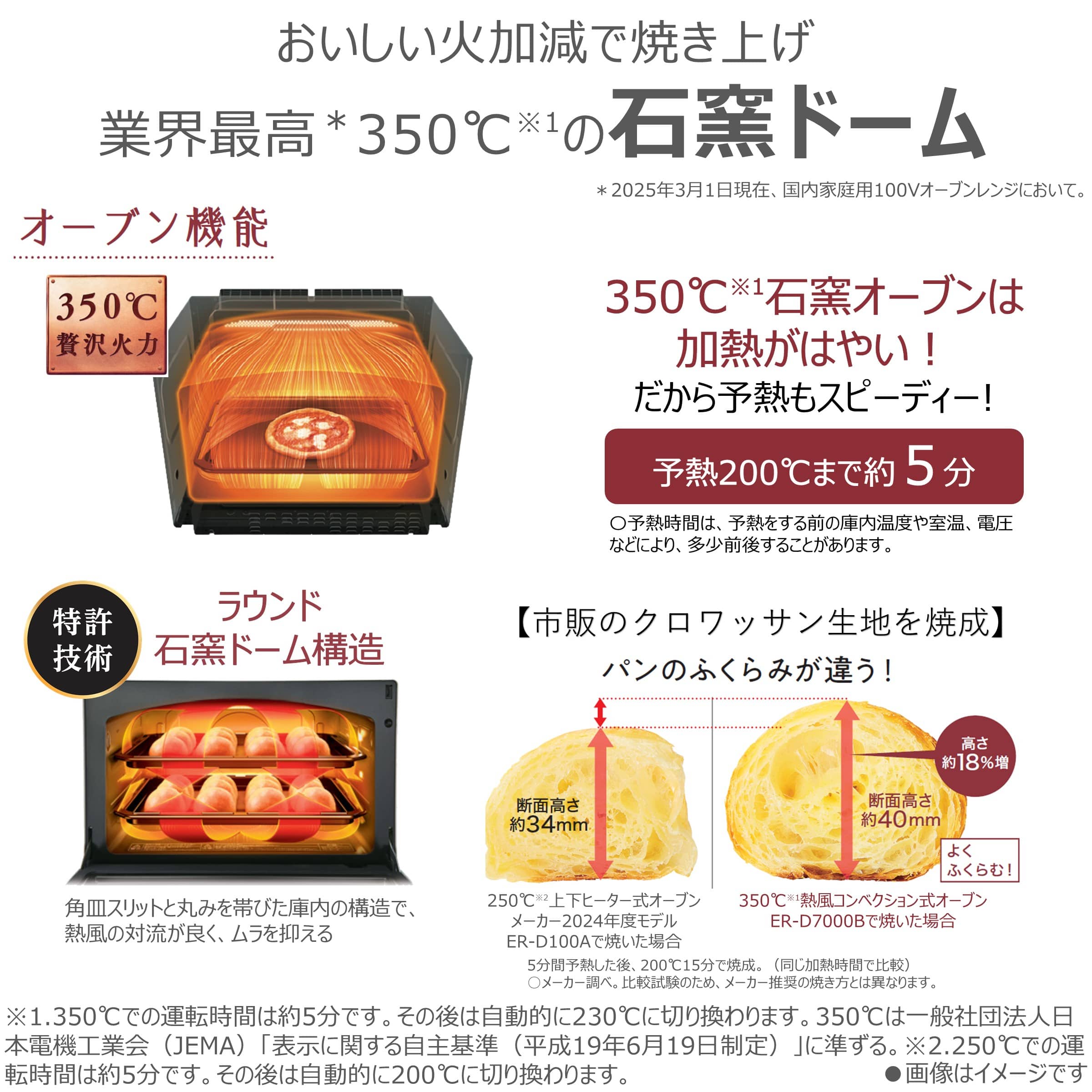東芝(TOSHIBA) 石窯ドーム 過熱水蒸気オーブンレンジ|ER 東芝(TOSHIBA) 石窯ドーム 過熱水蒸気オーブンレンジ|ER